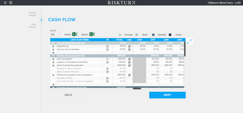 Riskturn - Riskturn-screenshot-1