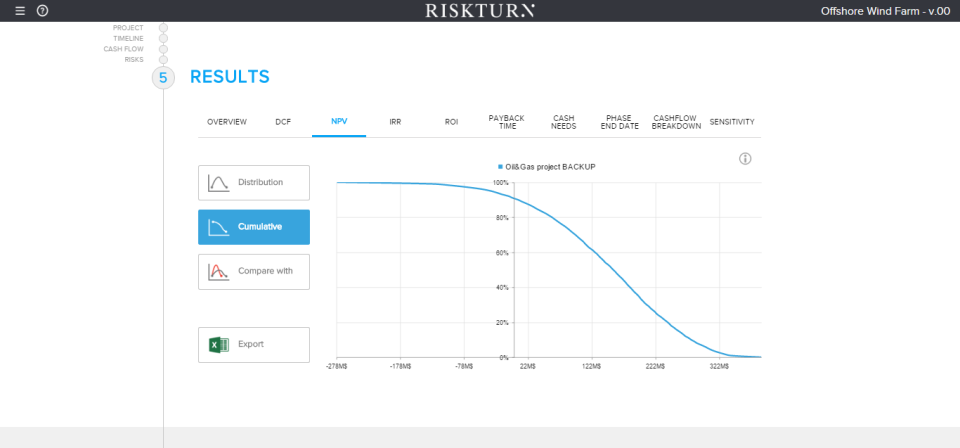 Riskturn - Riskturn de pantalla-4