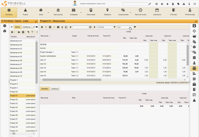 Triskell Software - Triskell: Macroplanning & Retropl, Secure Sockets Layer (SSL), Project Portfolio (PPM)