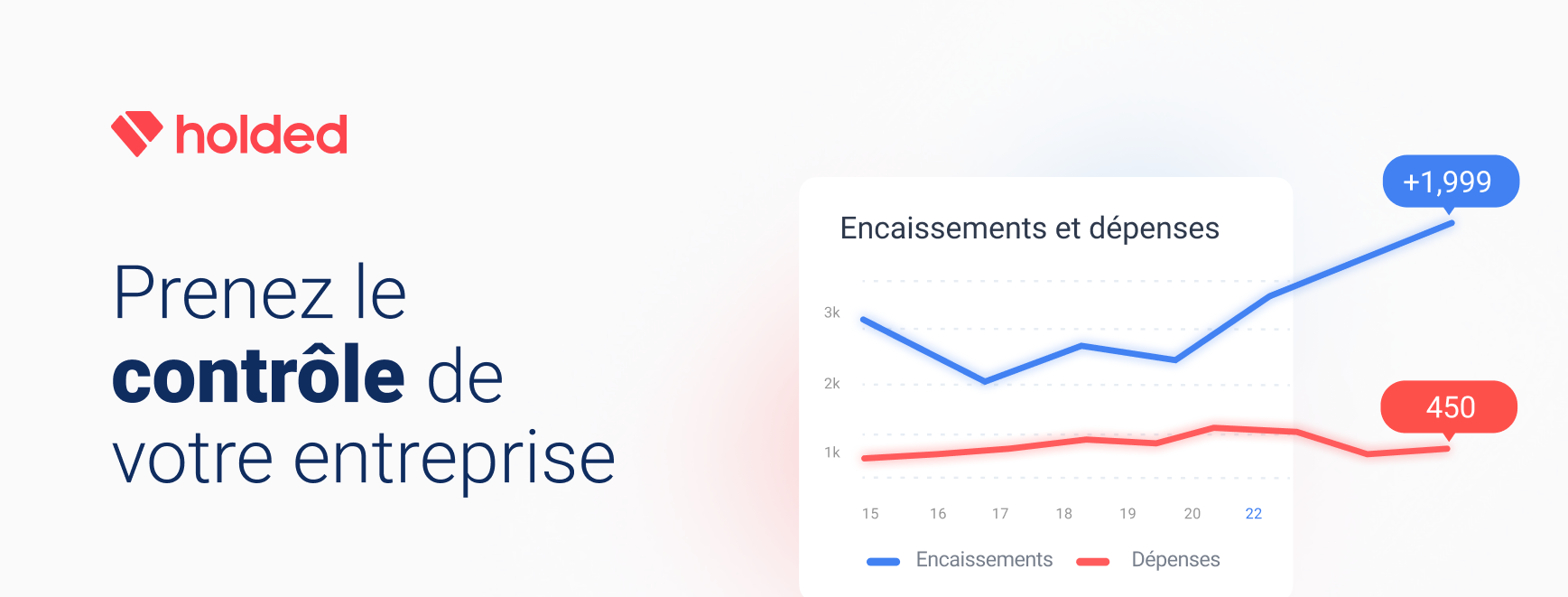 Avis Holded : Solution ERP complète pour PME - Appvizer