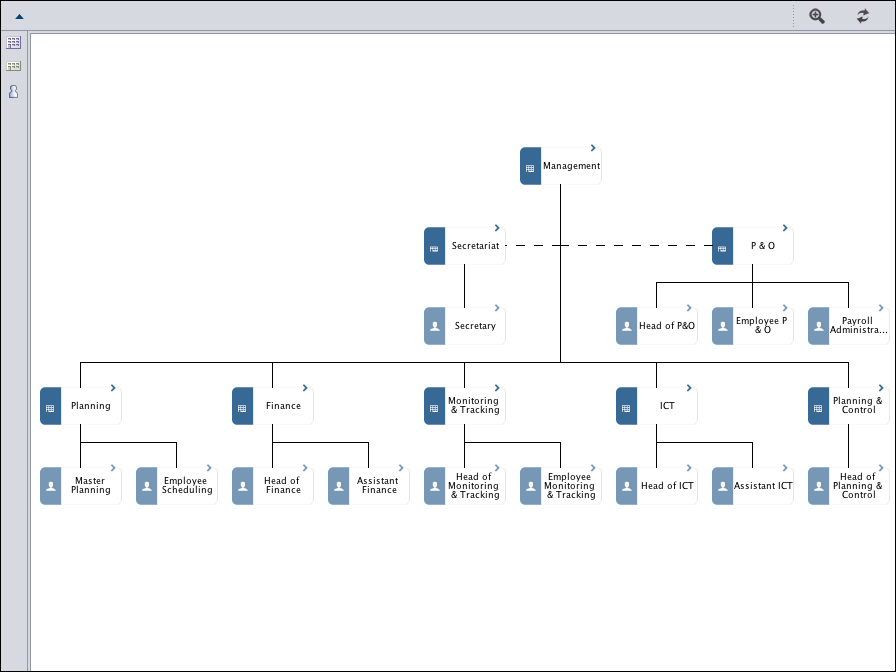 Sensus BPM Software - Sensus BPM Software-pantalla-2