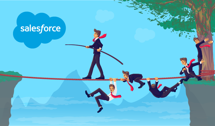 Avaliação Salesforce Sales Cloud: O CRM mais popular do mundo - Appvizer