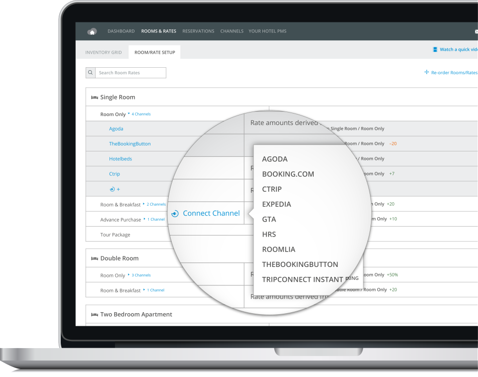 SiteMinder - Siteminder-Bildschirm-1