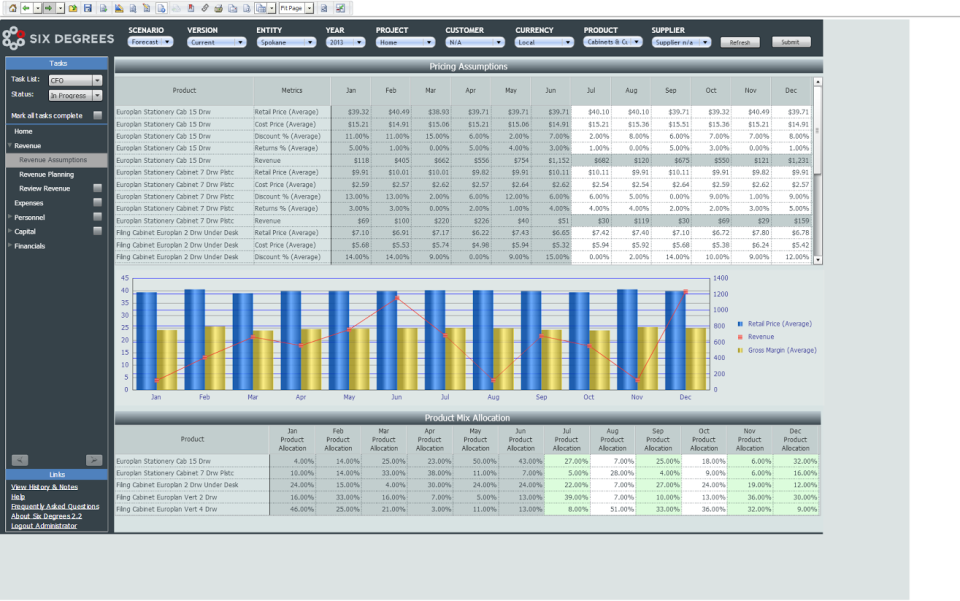 Six Degrees Planning - Seis grados de Planificación-pantalla-1