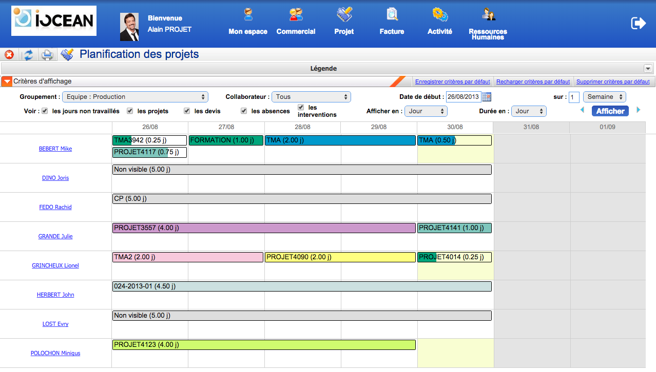 IOvision - iovision: Mass Mailing, Basic knowledge (tutorials, demos), secure access to his Chartered Accountant