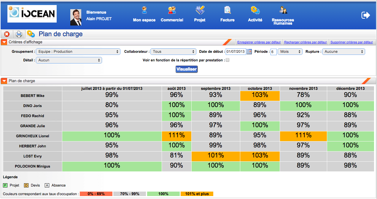 IOvision - iovision: History and event tracking, contract work, Import and export data (CSV, XLS)