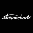 streamchartz : Software de Marketing de medios sociales