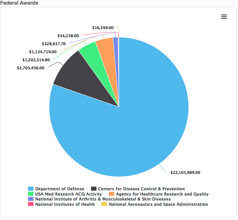 Streamlyne Research - Streamlyne Research-screenshot-1