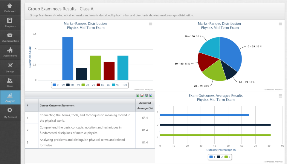 SwiftAssess - SwiftAssess-screenshot-1