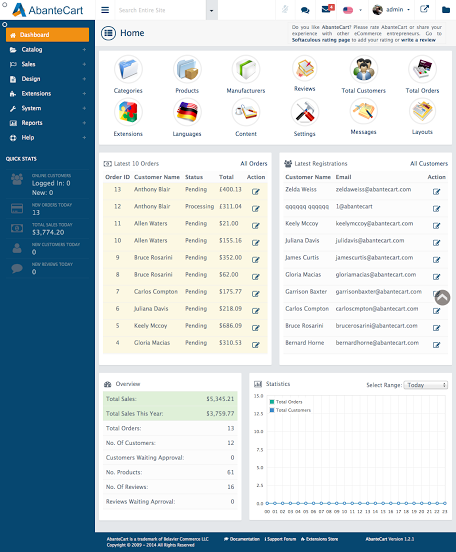 AbanteCart - AbanteCart-screenshot-1