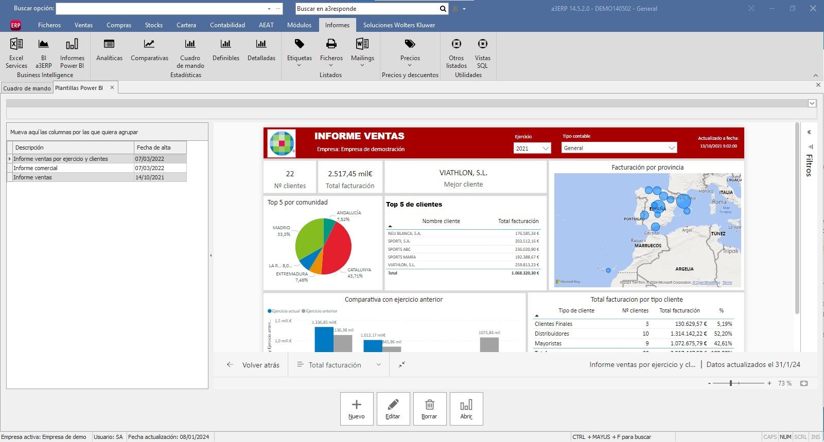 a3ERP - Power BI para análisis avanzado de datos