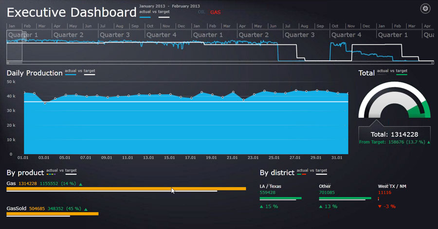 Total Asset Manager - Total Asset Manager-screenshot-0