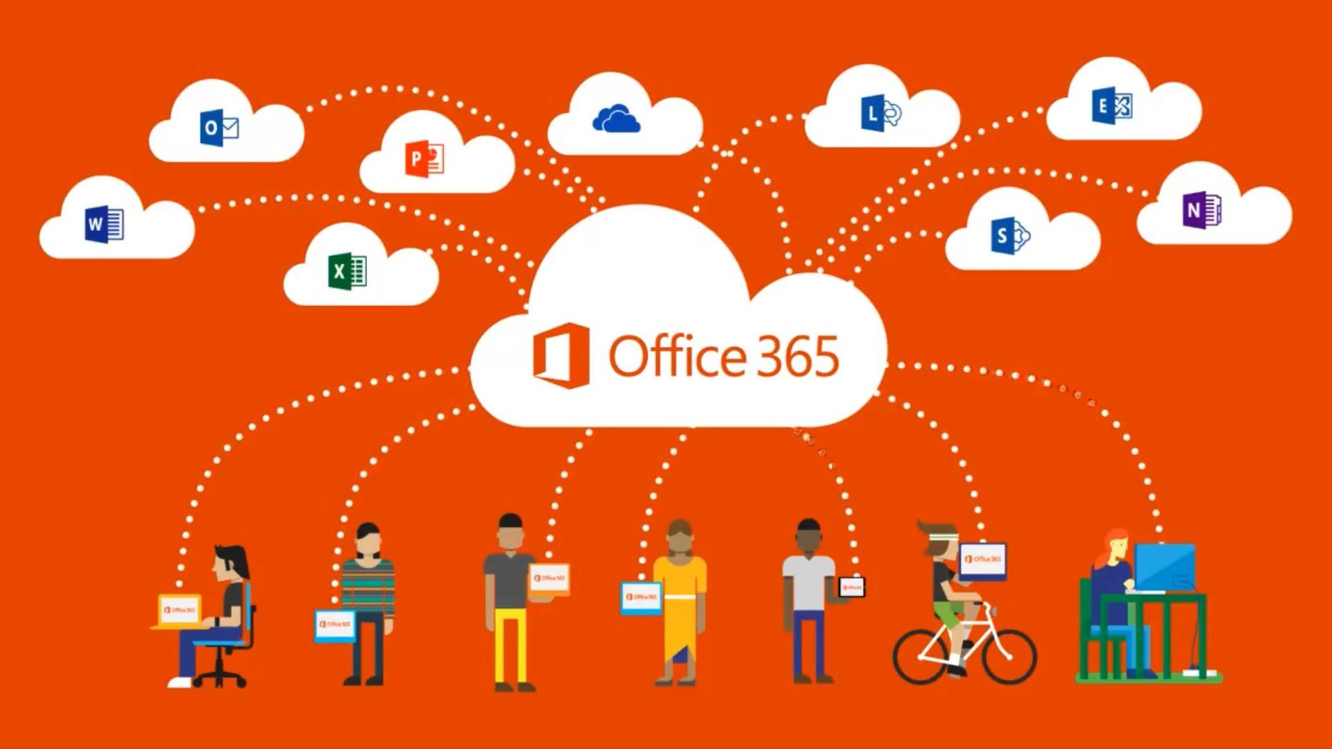 Logiciels de la suite Microsoft Office 365