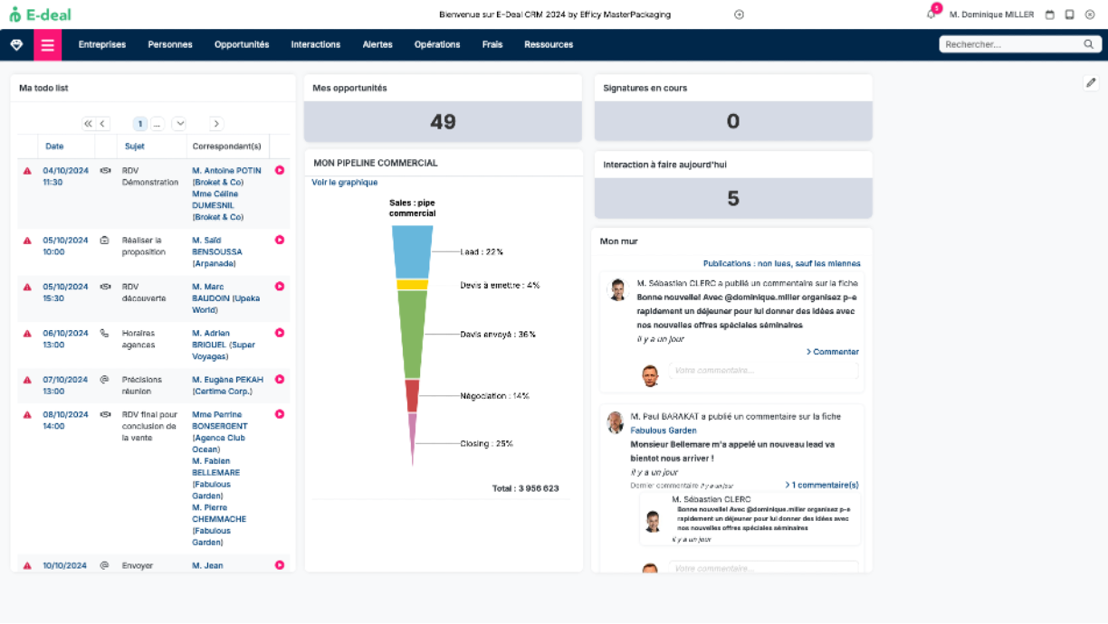 E-deal - --- User dashboard ---
At a glance, users can see their tasks for the day and their most important KPIs.