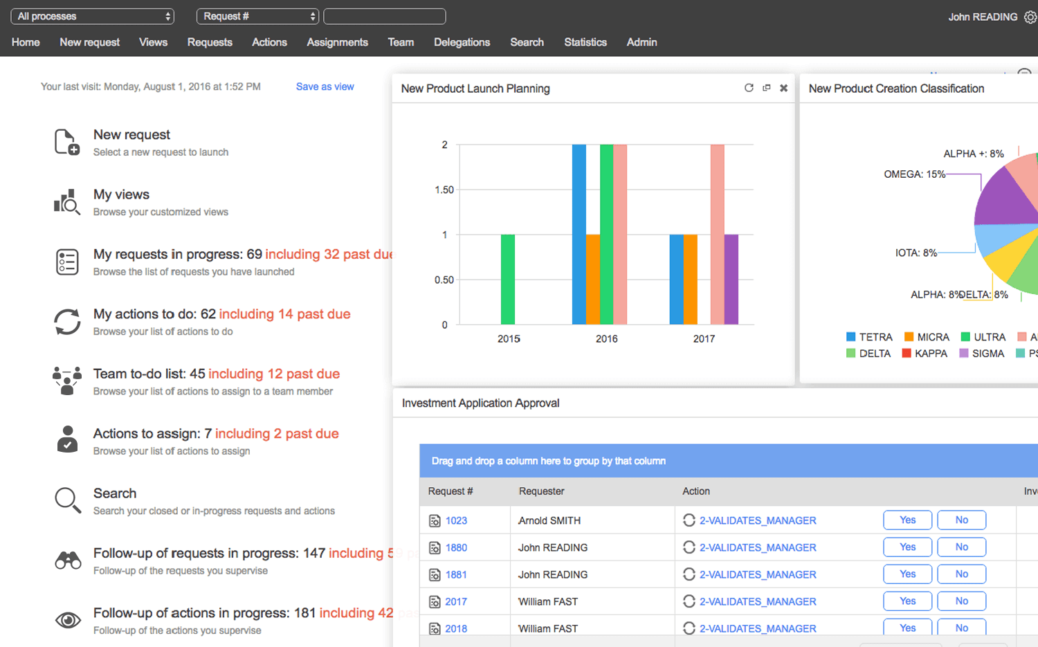 WorkflowGen - portal abrangente