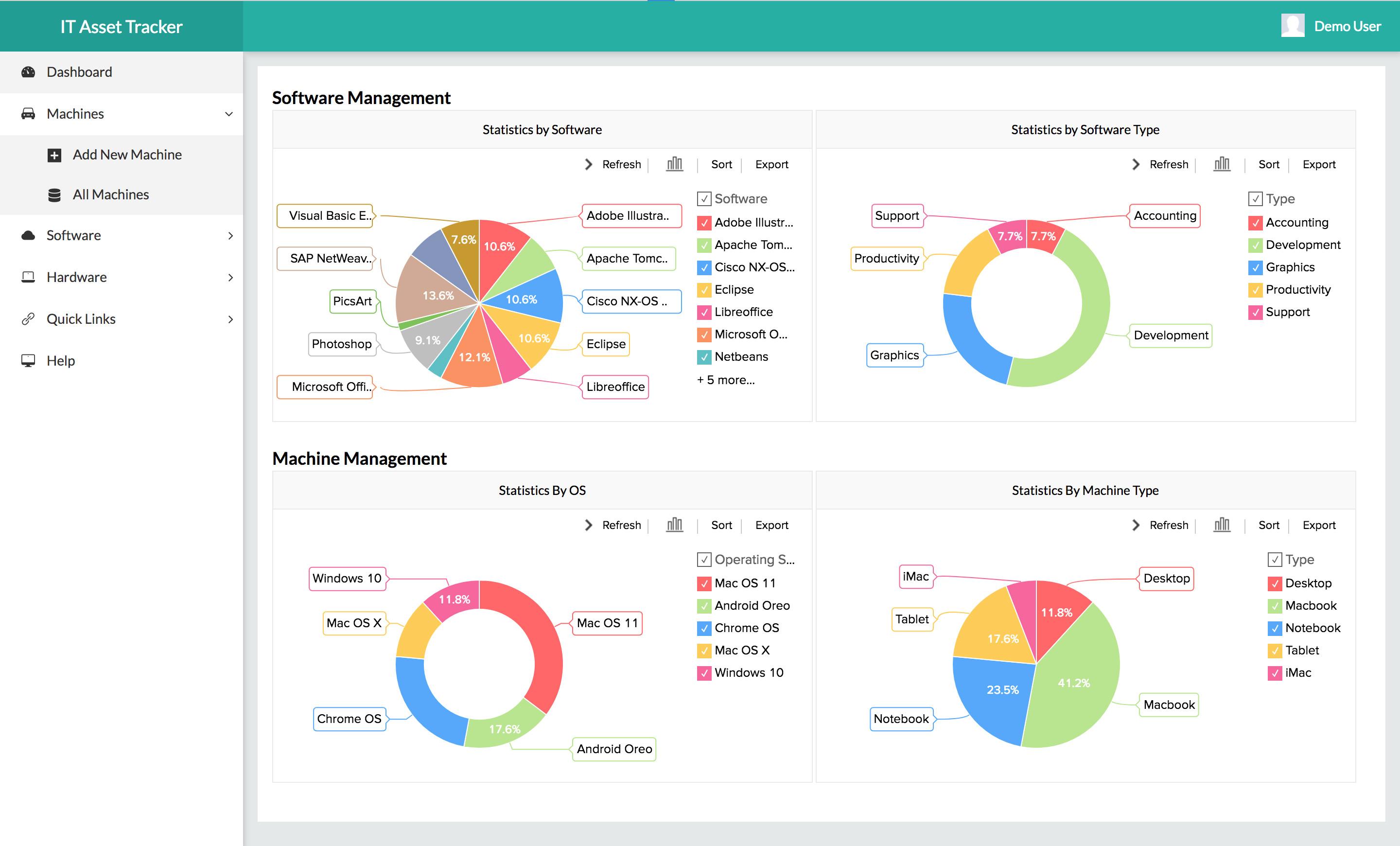 Zoho Creator - Zoho Creator's built-in reporting capabilities, interpreting data is easy. You can embed widgets and other reporting elements easily.