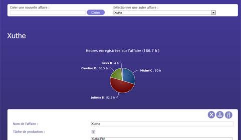 Omaté - Omate: Project Report, Meeting Management, Contact Manager