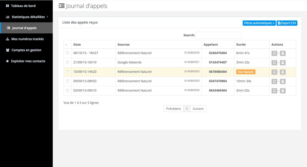 Call Tracking Magnétis - Detaillierter Telefonanrufe