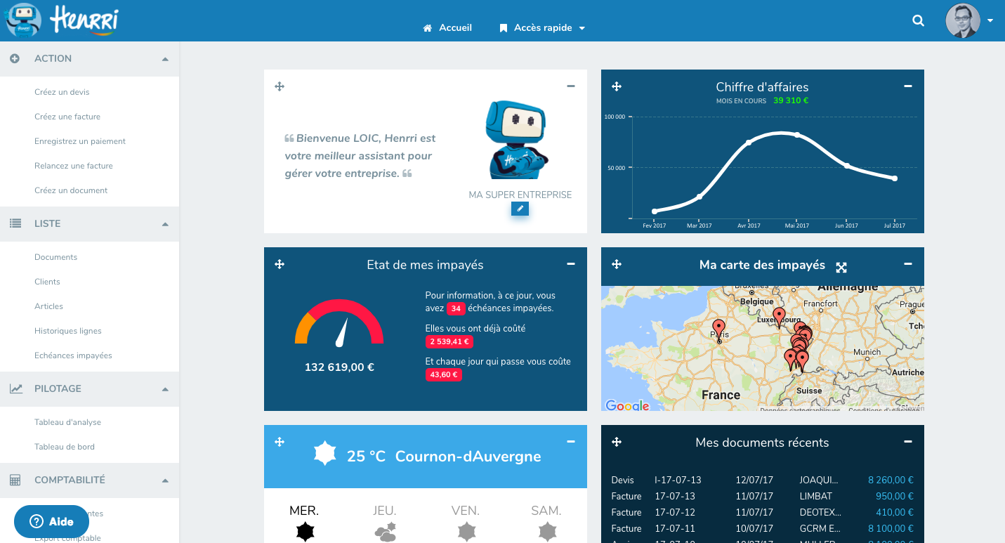 Henrri - software de facturação Henrri Scoreboard