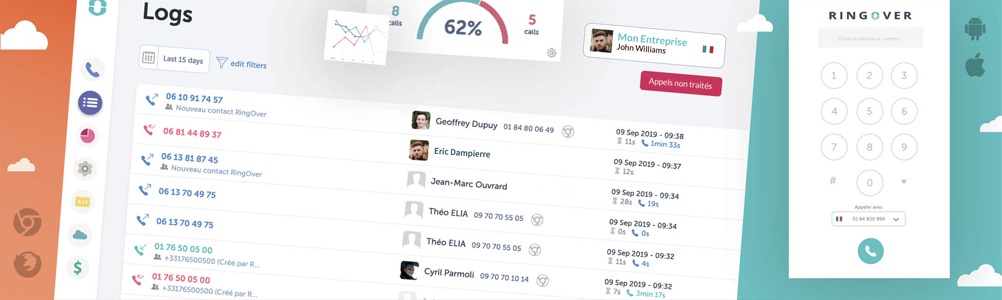 Ringover : Business telephony integrated into your business tools