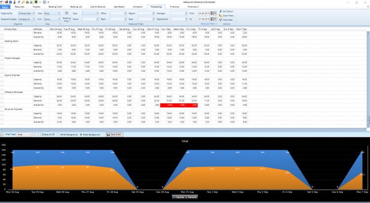 eResource Scheduler - Capture d'écran 1