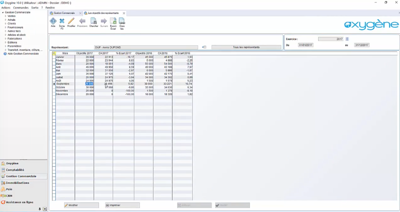 Oxygène Gestion commerciale - Business-Management-Software Oxygen