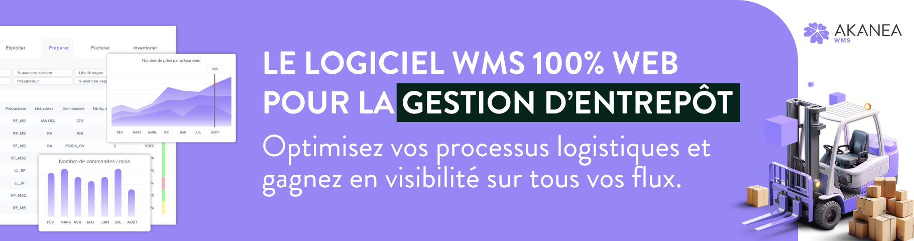 Akanea WMS XTENT : Logiciel WMS pour optimiser votre activité logistique