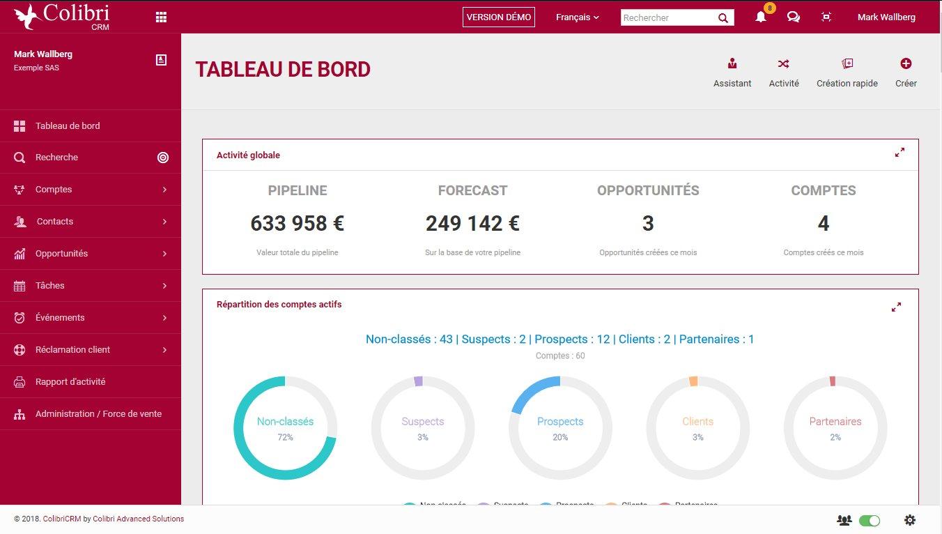 ColibriCRM - Tableau de bord ColibriCRM