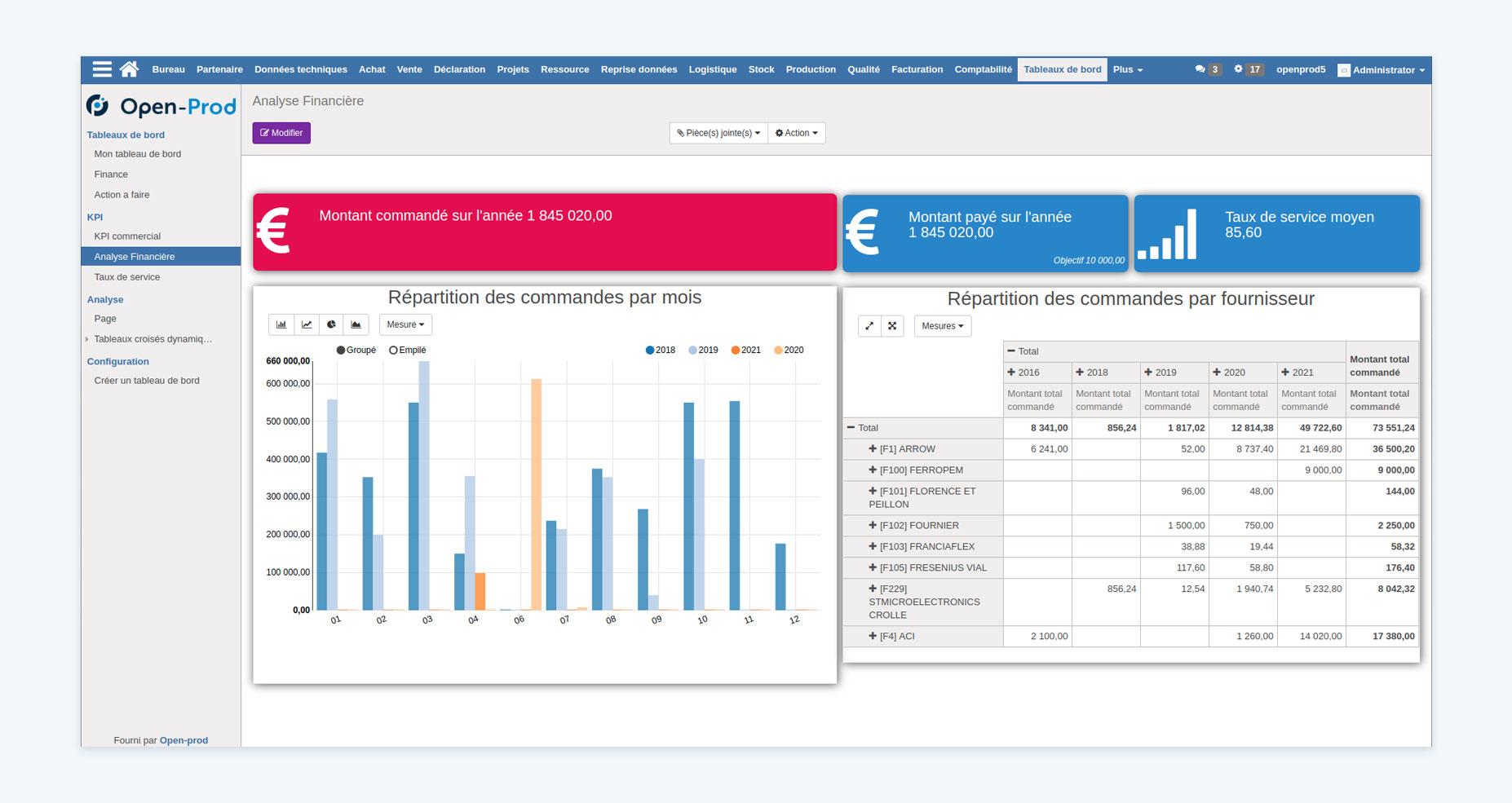 ERP Open-Prod - Capture d'écran 5