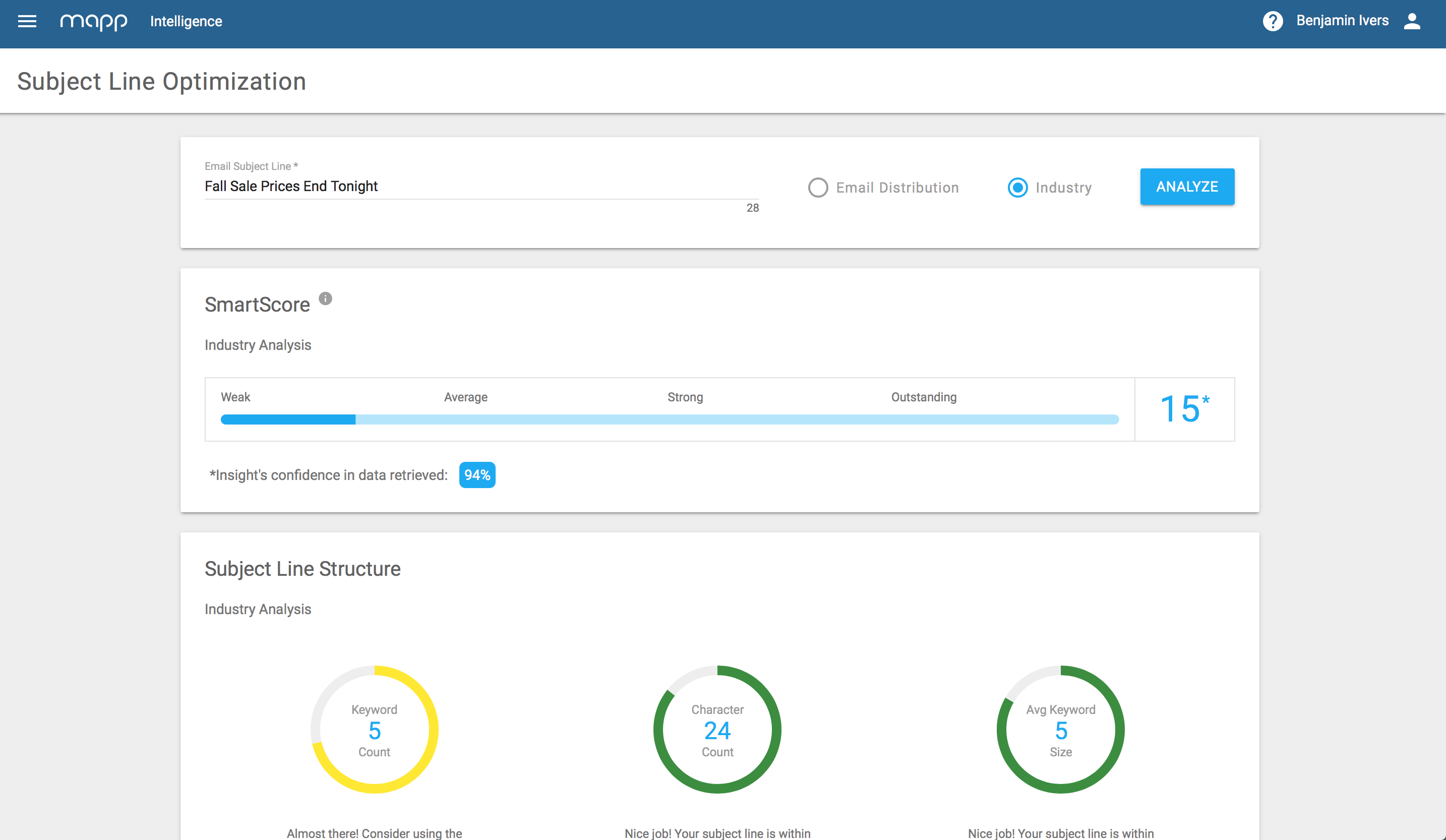 Mapp Cloud - Subject Line Optimization Mapp Engage (Powered by Machine Learning)