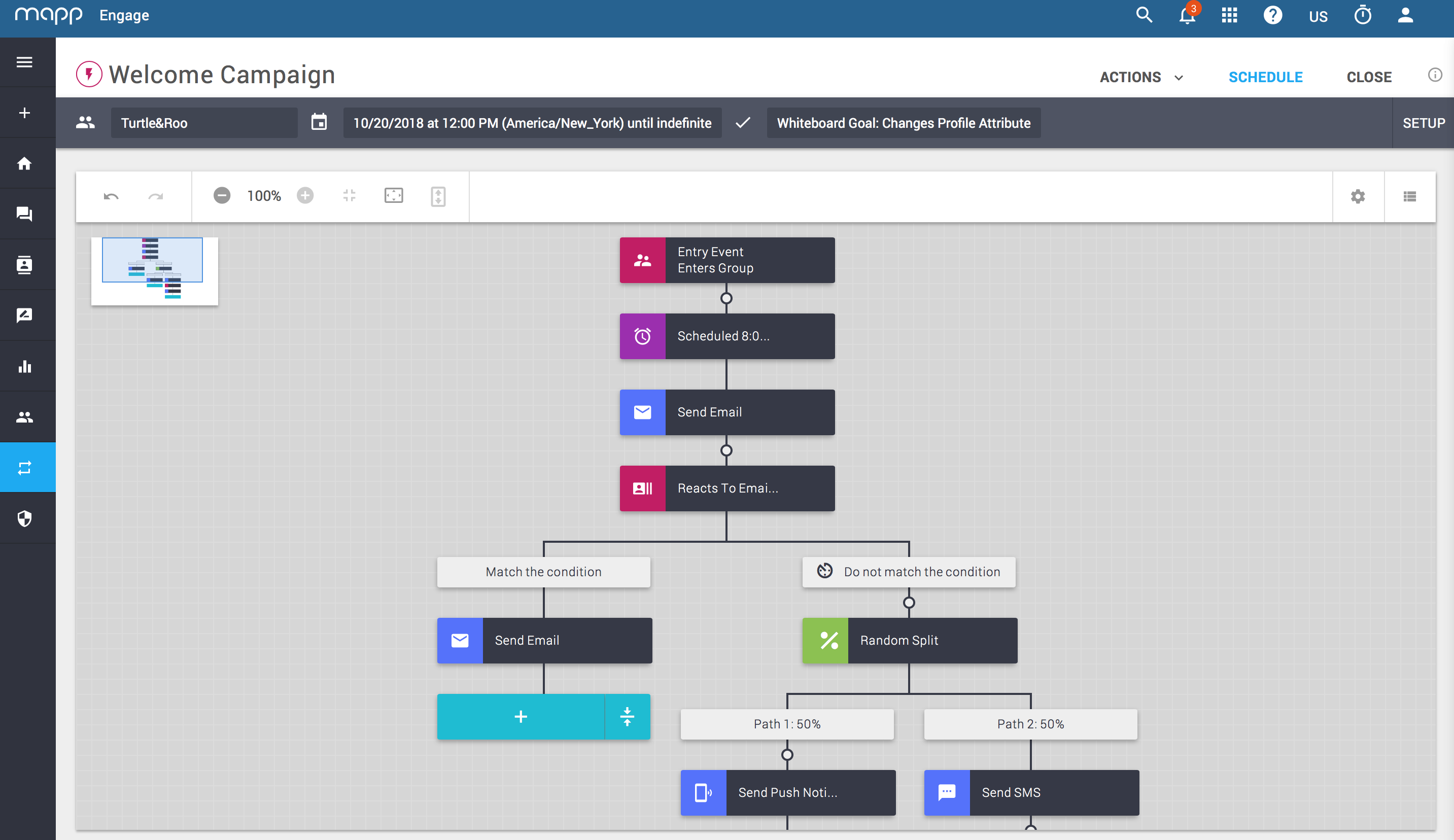 Mapp Cloud - Whiteboard Mapp Engage (Marketing Automation)