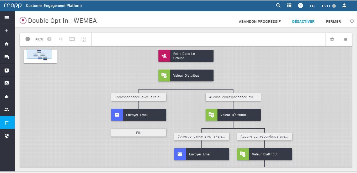 Mapp Cloud - Drehbuch Ereignisse in Mapp Engage. Automation Builder