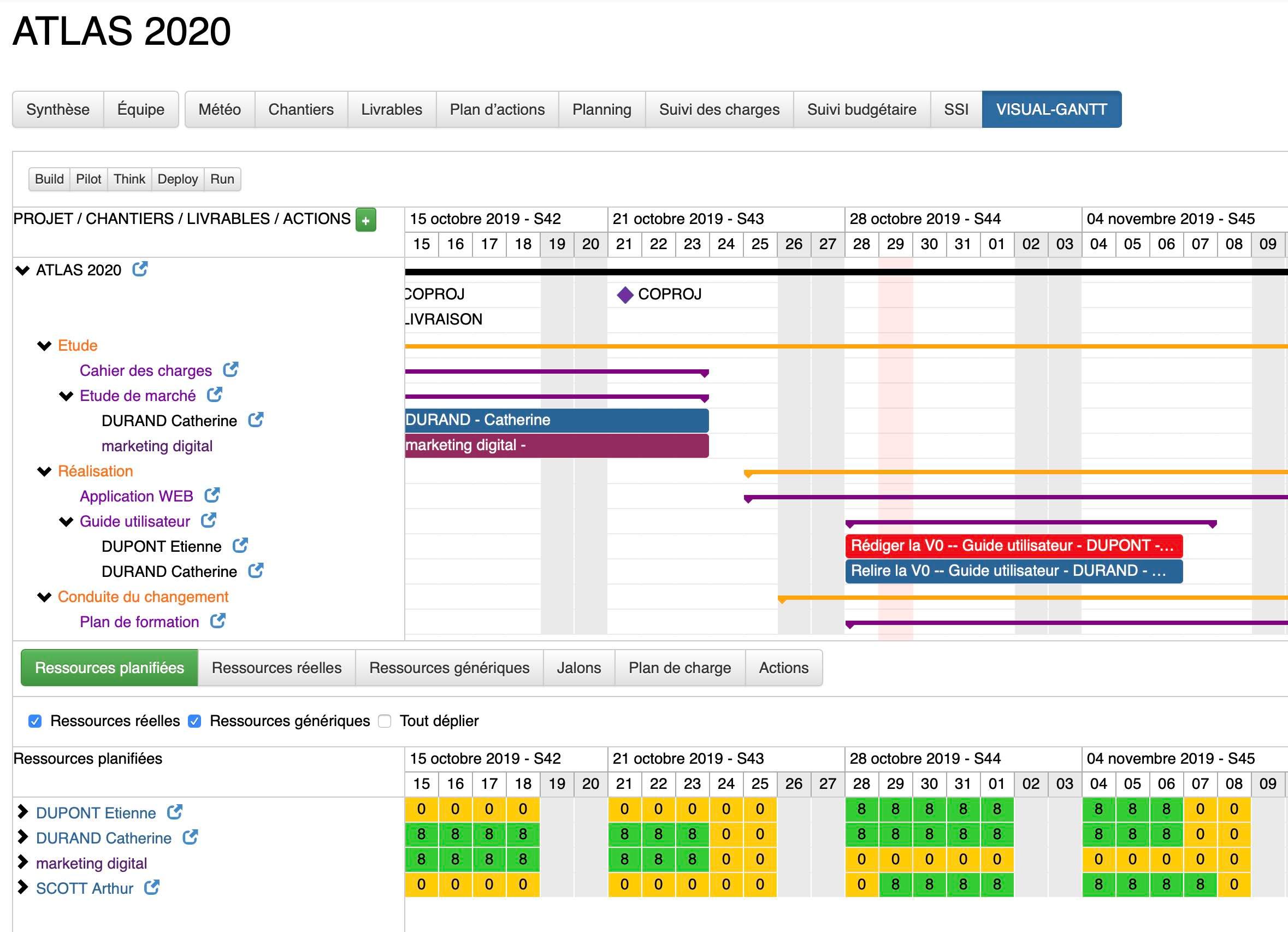 Cesar Team - CESAR.TEAM-Planning projet