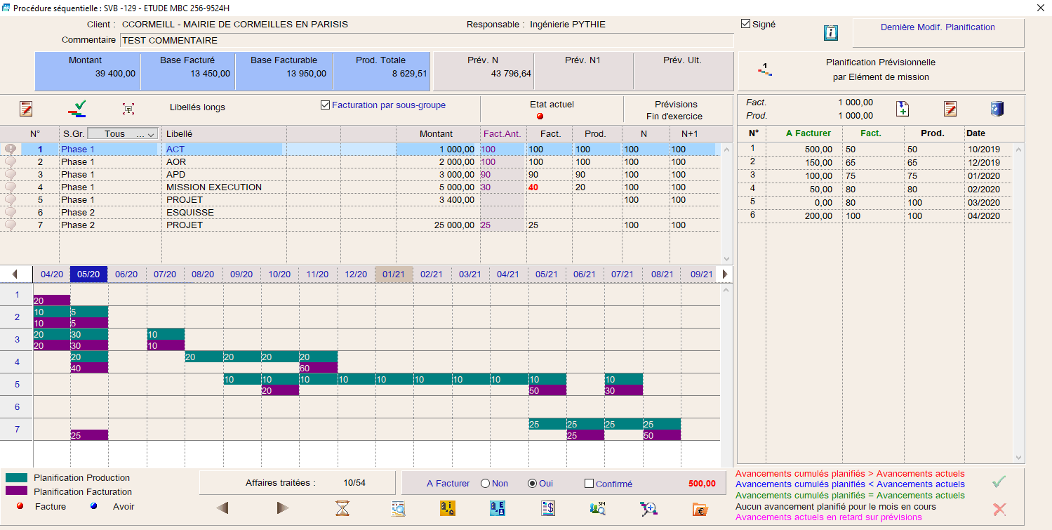 Pythagore - Planification de facturation et de production sur une affaire