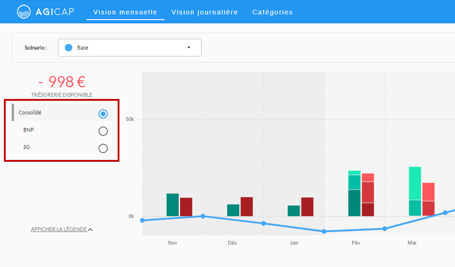 Agicap - AGICAP: gestión de varios bancos