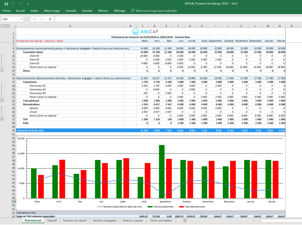 Agicap - AGICAP: Informes con un clic