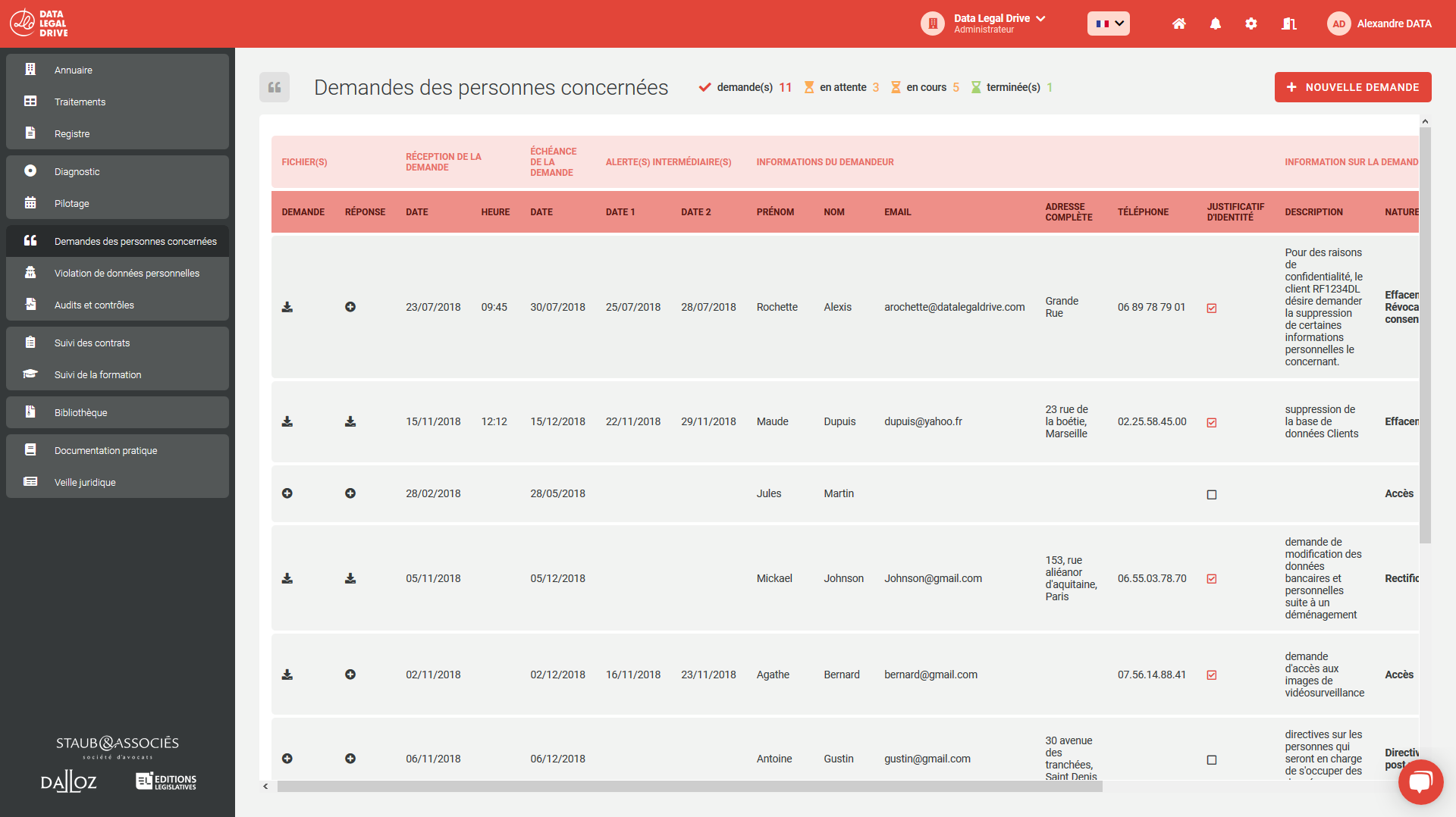 Data Legal Drive EQS Group - Screenshot 6