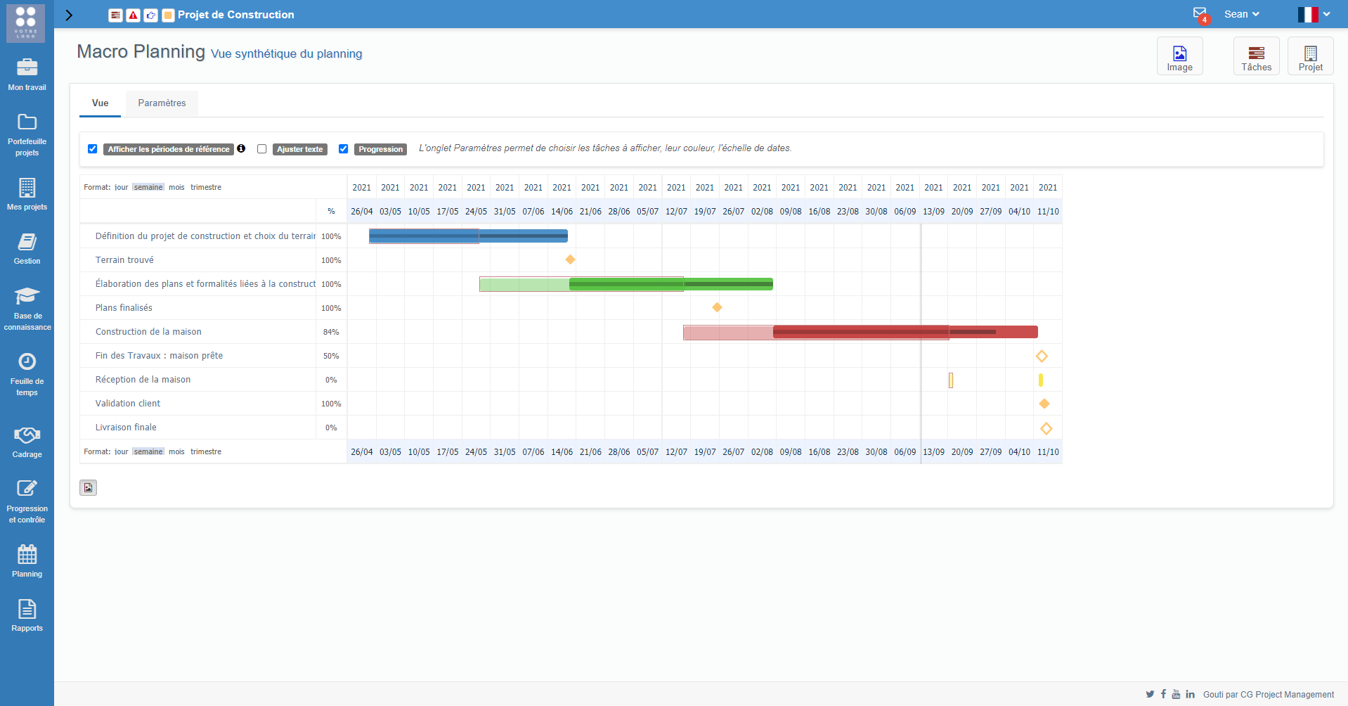 Gouti - Le Macro Planning vous offre une vue plus synthétique que le GANTT. Idéal pour une communication plus visuelle et claire.