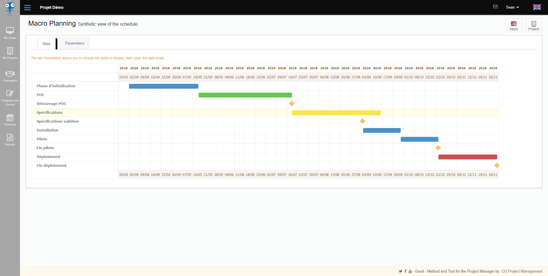 Gouti - A Macro Planning to complete the GANTT view.