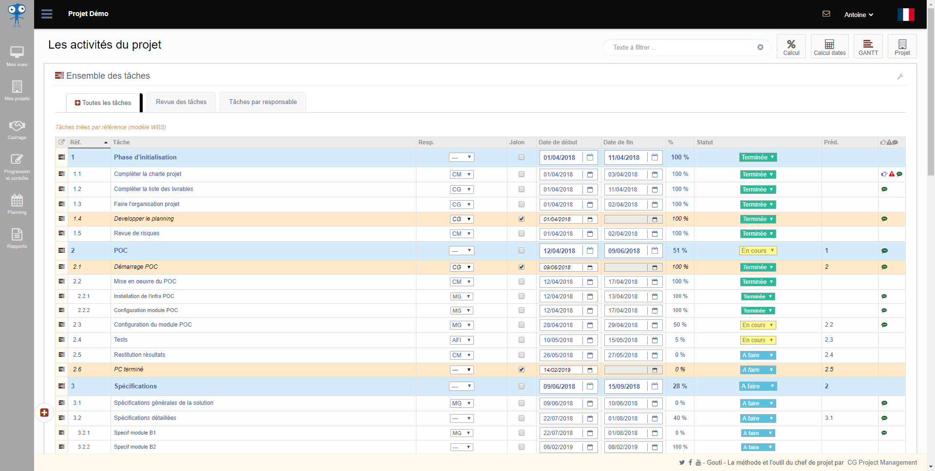 Gouti - Dedicated views, like this tasks view, with a view per owner.