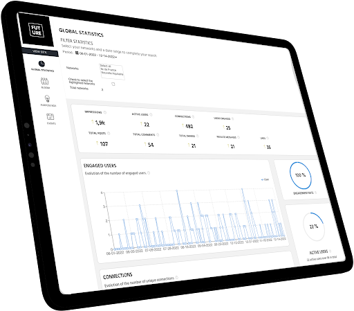 Beeshake - Statistics