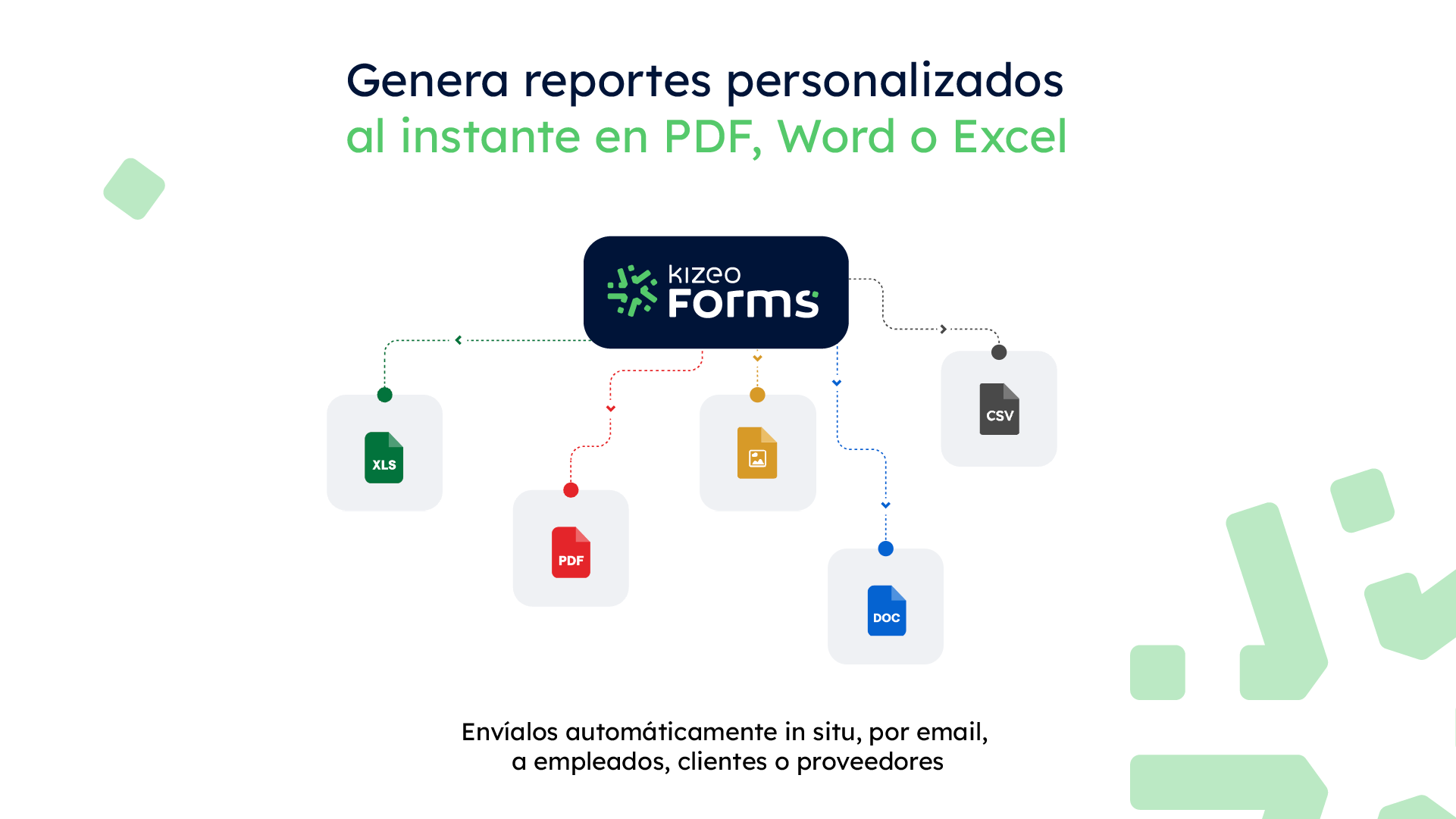 Kizeo Forms - Genera automáticamente reportes a medida in situ. Elige entre los diversos formatos: PDF, Word, Excel