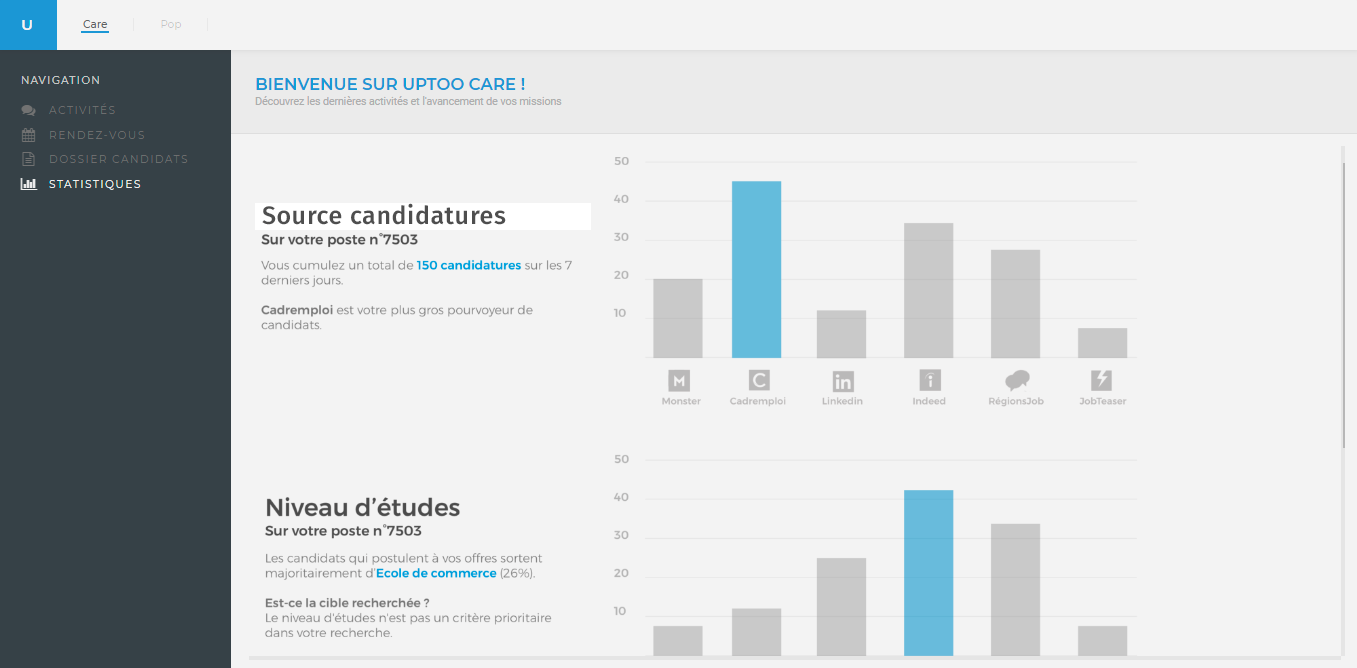 Avis Pop La Plateforme De Recrutement De Commerciaux Appvizer