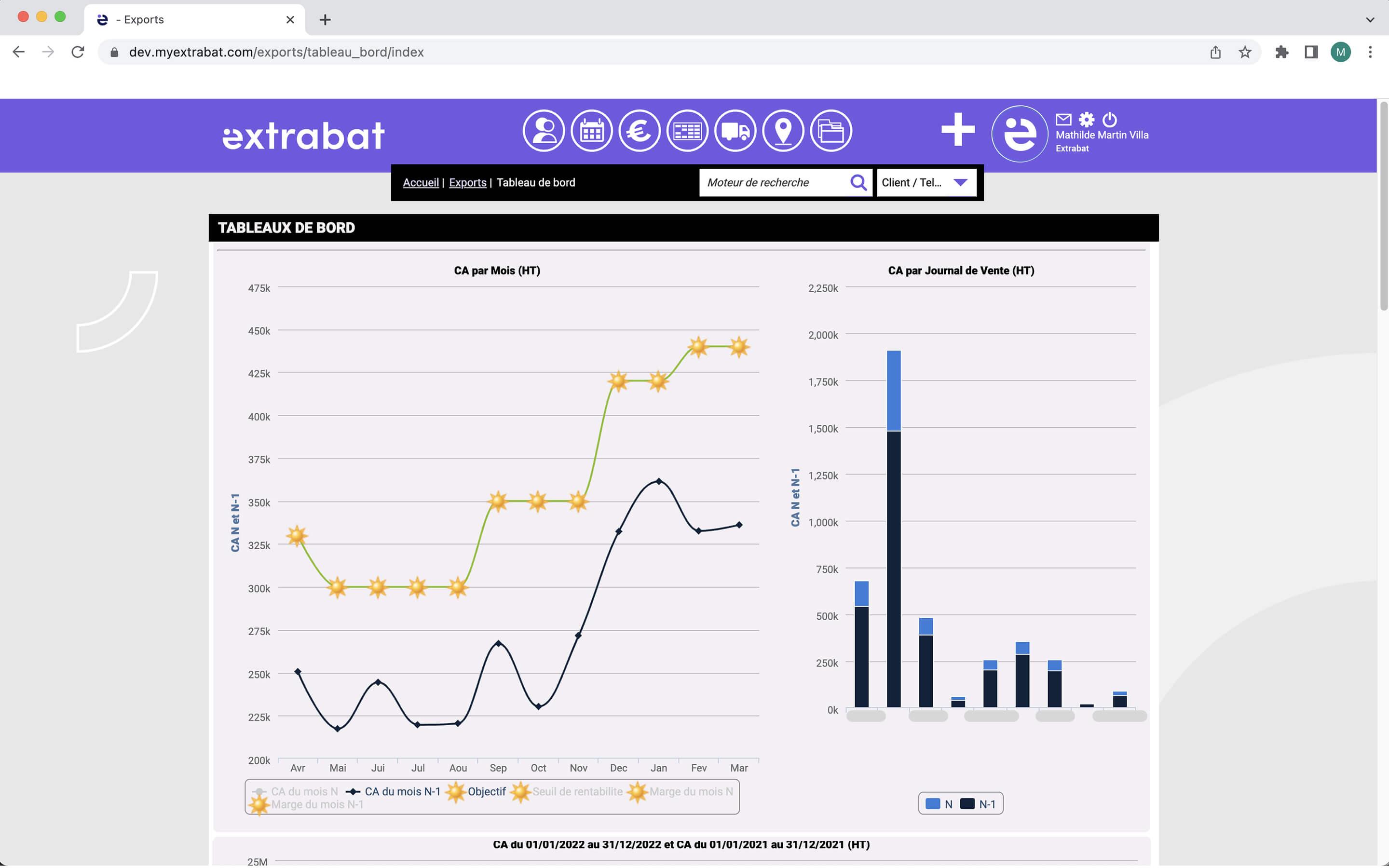 Extrabat - Suivre vos KPI et indicateurs clés de performance avec des tableaux de bord intuitifs.