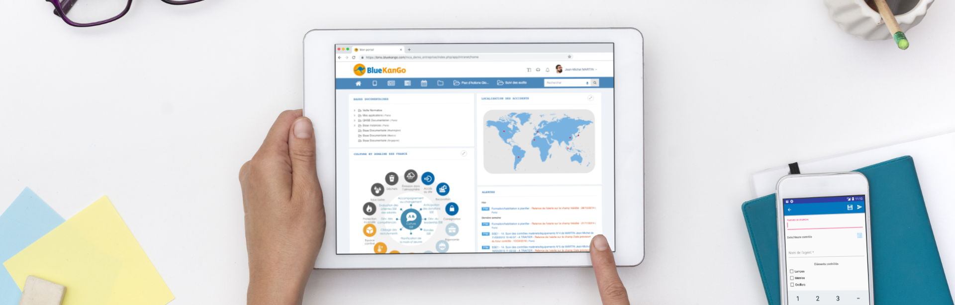 BlueKanGo : Effizientes Management mit BlueKanGo-Software