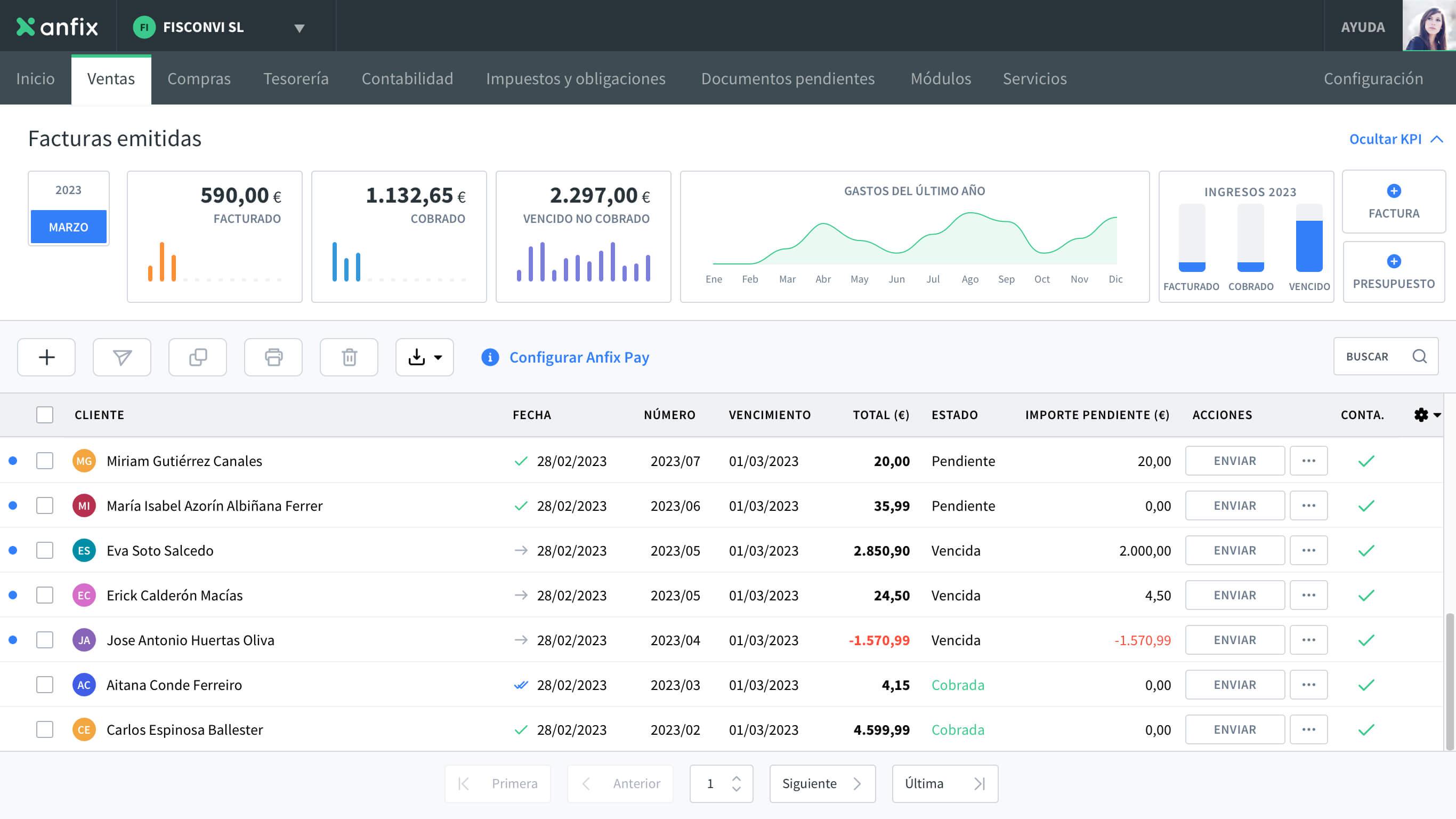 Anfix - Facturas emitidas