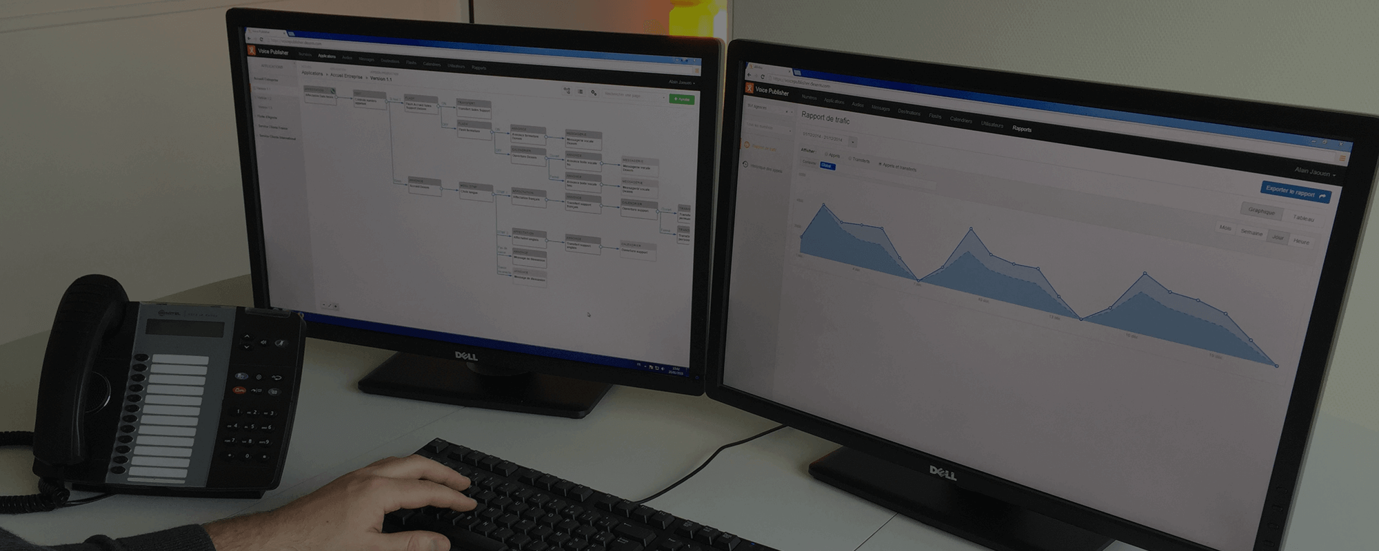 Dexem : Soluções de Gerenciamento de Chamadas Automatizadas