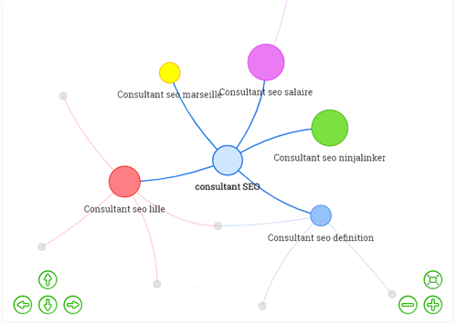 SEOQuantum - Screenshot 2