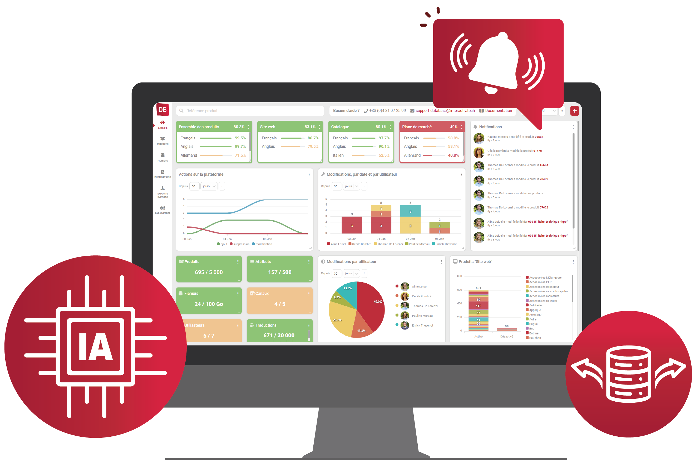 Interactiv' DataBase (PIM DAM) - Capture d'écran 2