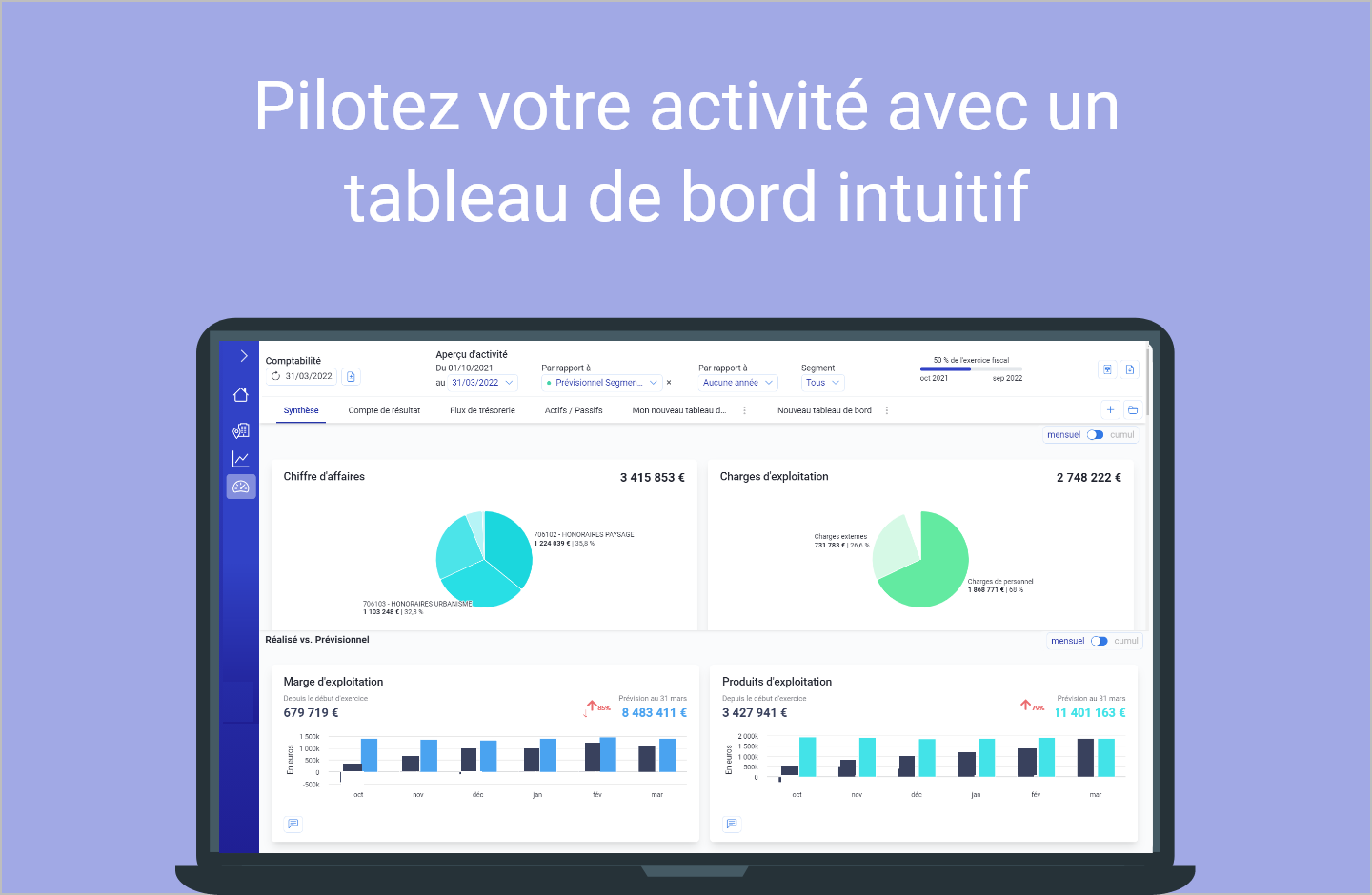 Forekasts - Pilotez votre activité avec un tableau de bord intuitif.